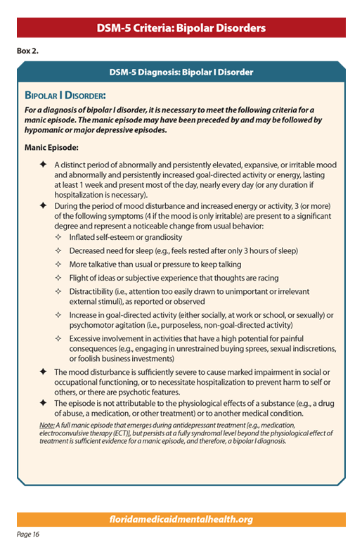 Bipolar Disorder Treatment Guidelines 2021